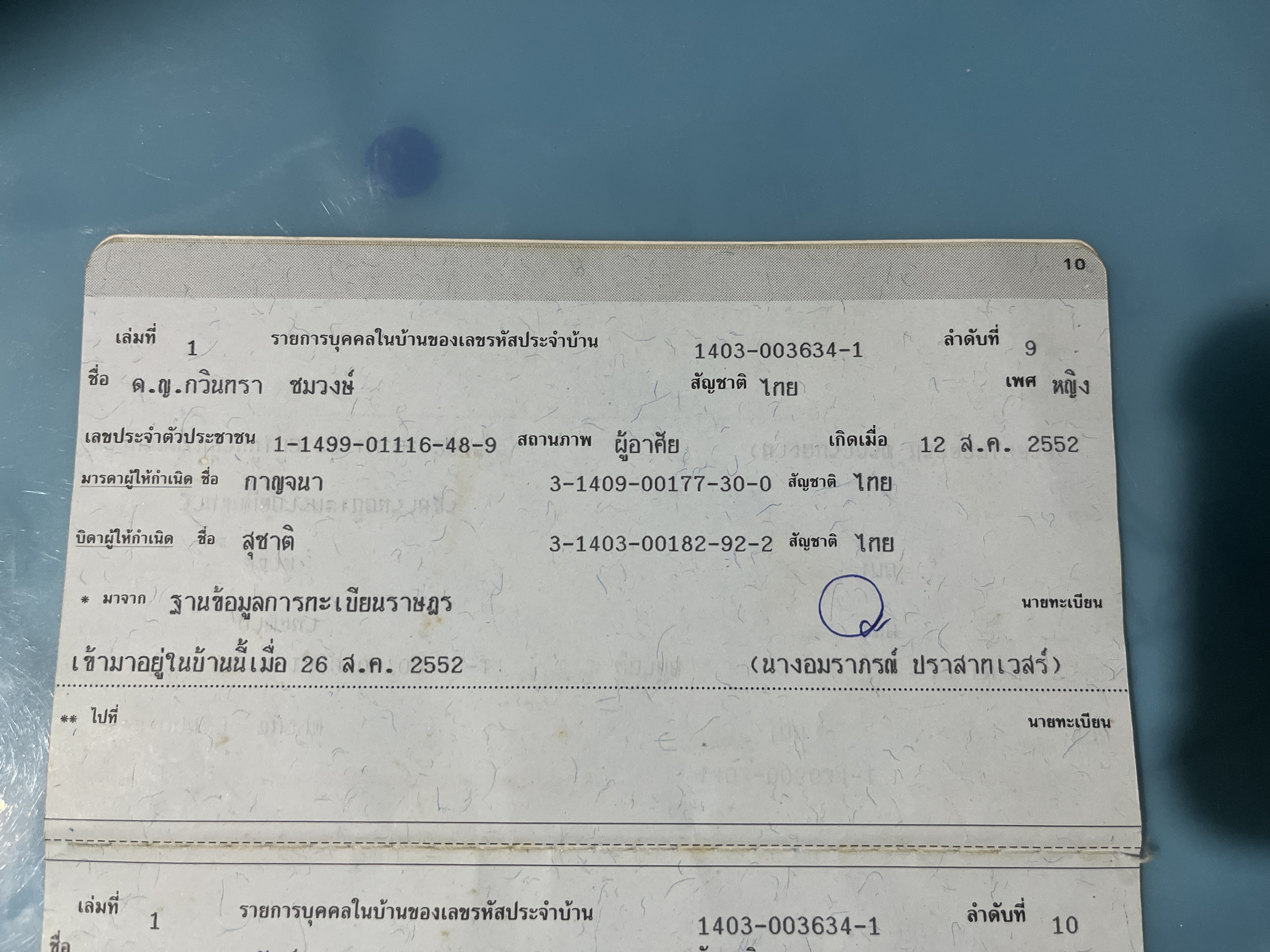 รูปนักเรียน