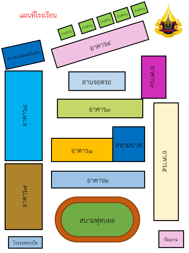 แผนผังโรงเรียน